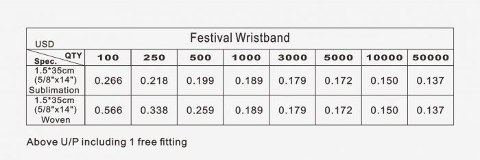 Pricelist of Fabric Wristband V1